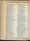 Seite 473