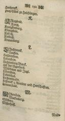 Seite 224