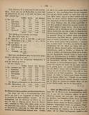 Seite 230