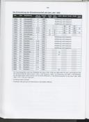 Seite 172