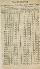 Seite 171