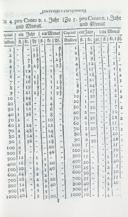 Seite 199