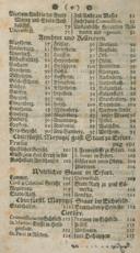 Seite 192