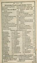 Seite 165