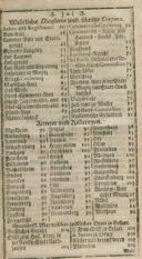 Seite 191