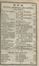 Seite 259