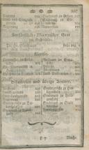 Seite 261