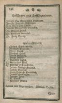 Seite 160