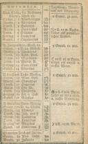 Seite 29