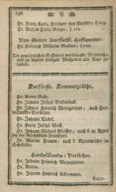 Seite 168