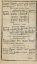 Seite 367
