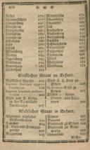 Seite 286