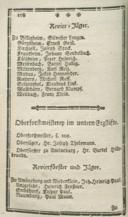 Seite 126