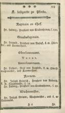 Seite 171