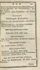 Seite 223