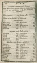 Seite 294