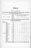 Seite 181
