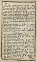 Seite 192