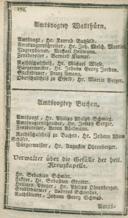 Seite 226