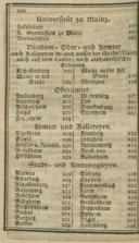 Seite 304