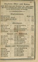 Seite 383