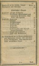 Seite 387