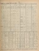 Seite 261