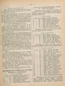 Seite 151