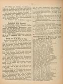 Seite 246