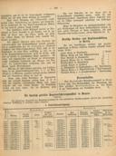 Seite 271
