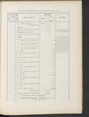 Seite 51