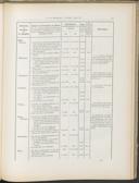 Seite 191