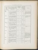Seite 193