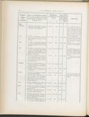 Seite 194