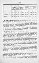 Seite 246