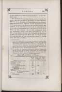 Seite 159