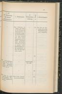Seite 103