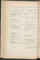 Seite 106