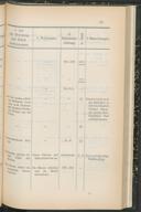 Seite 107