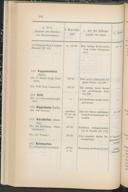 Seite 110