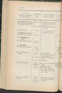 Seite 132