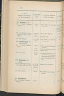 Seite 162