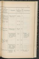 Seite 163
