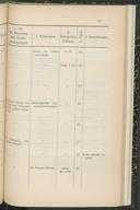 Seite 165