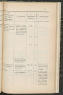 Seite 167