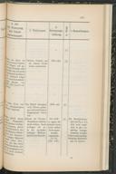 Seite 169