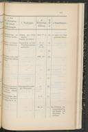 Seite 175