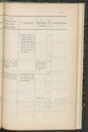 Seite 179
