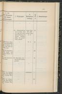Seite 181