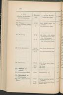Seite 188